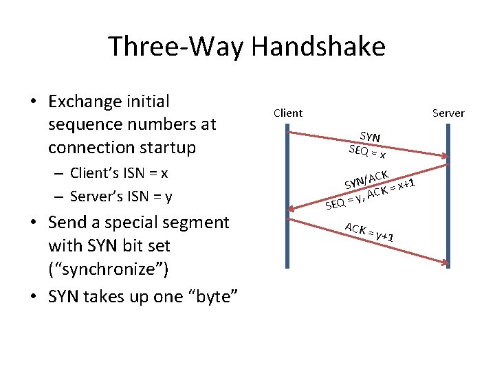 Three-Way Handshake • Exchange initial sequence numbers at connection startup – Client’s ISN =