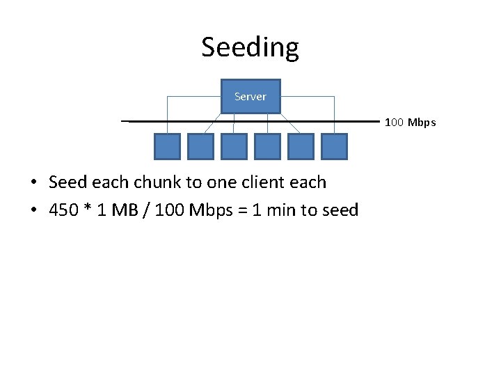 Seeding Server 100 Mbps • Seed each chunk to one client each • 450