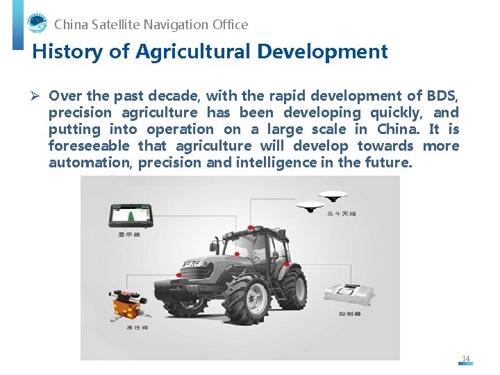 China Satellite Navigation Office History of Agricultural Development Ø Over the past decade, with