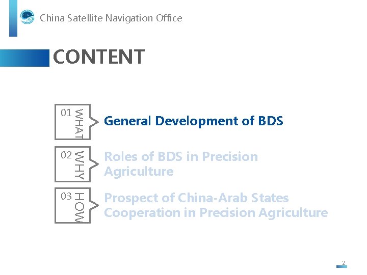 China Satellite Navigation Office CONTENT 03 General Development of BDS WHY HOW 02 WHAT