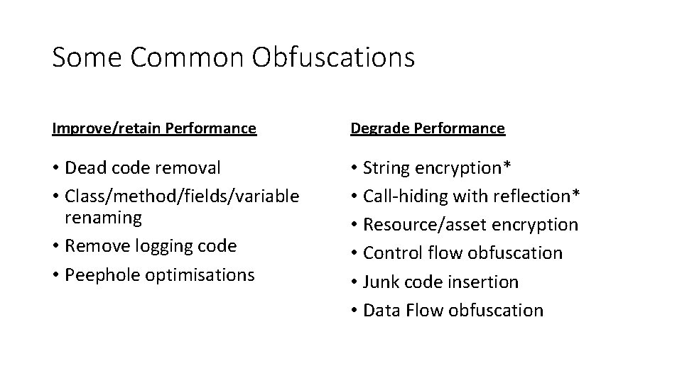 Some Common Obfuscations Improve/retain Performance Degrade Performance • Dead code removal • Class/method/fields/variable renaming