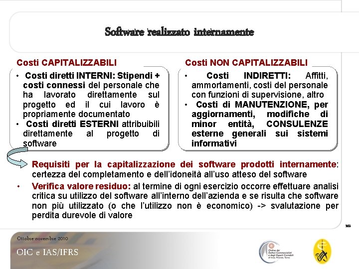 Software realizzato internamente Costi CAPITALIZZABILI • Costi diretti INTERNI: Stipendi + costi connessi del