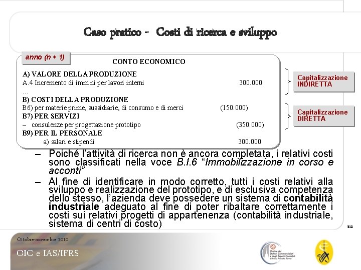 Caso pratico - Costi di ricerca e sviluppo anno (n + 1) CONTO ECONOMICO