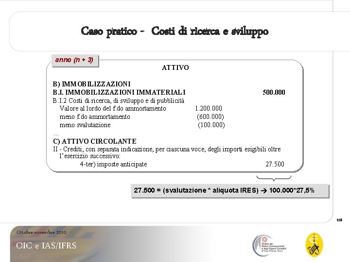 Caso pratico - Costi di ricerca e sviluppo anno (n + 3) ATTIVO B)