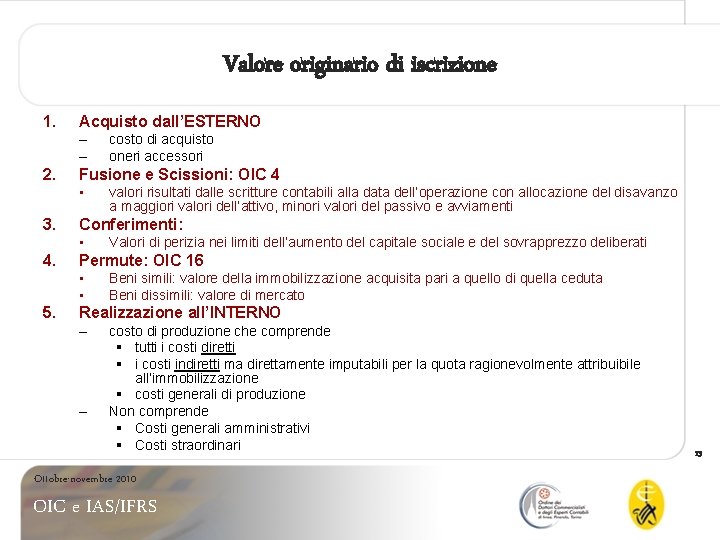 Valore originario di iscrizione 1. Acquisto dall’ESTERNO – – 2. Fusione e Scissioni: OIC