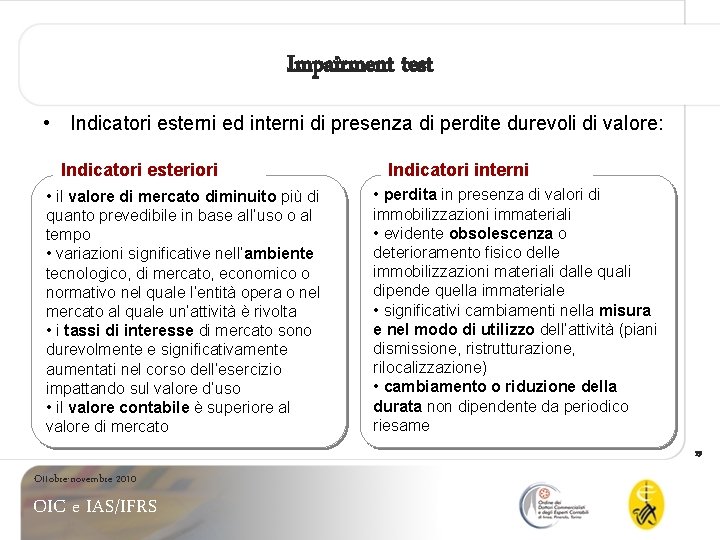 Impairment test • Indicatori esterni ed interni di presenza di perdite durevoli di valore: