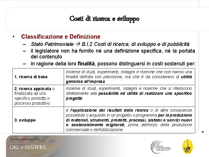 Costi di ricerca e sviluppo • Classificazione e Definizione – Stato Patrimoniale B. I.