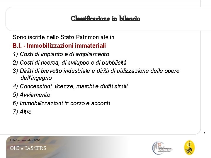 Classificazione in bilancio Sono iscritte nello Stato Patrimoniale in B. I. - Immobilizzazioni immateriali