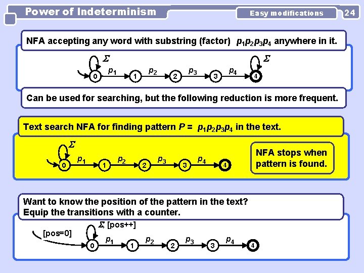 Power of Indeterminism Easy modifications NFA accepting any word with substring (factor) p 1
