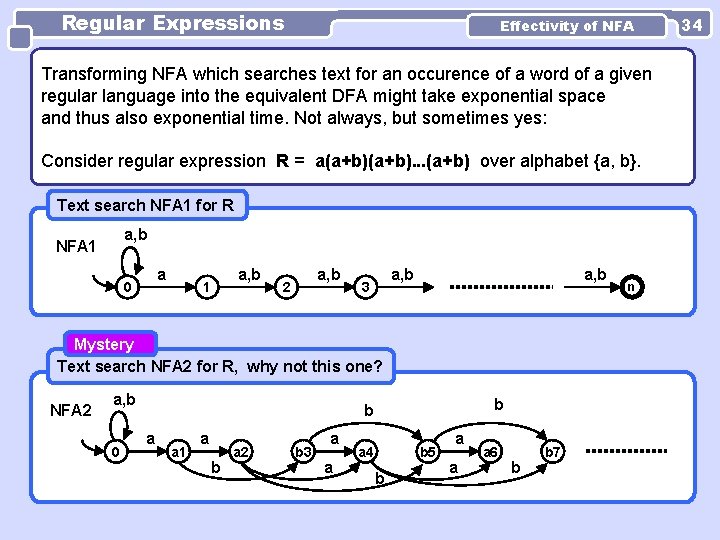 Regular Expressions Effectivity of NFA Transforming NFA which searches text for an occurence of