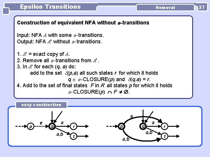 Epsilon Transitions Removal Construction of equivalent NFA without transitions Input: NFA A with some