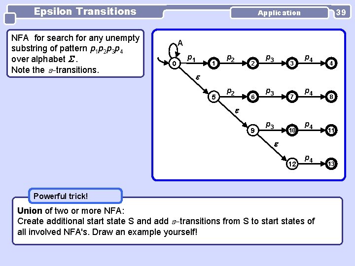 Epsilon Transitions NFA for search for any unempty substring of pattern p 1 p