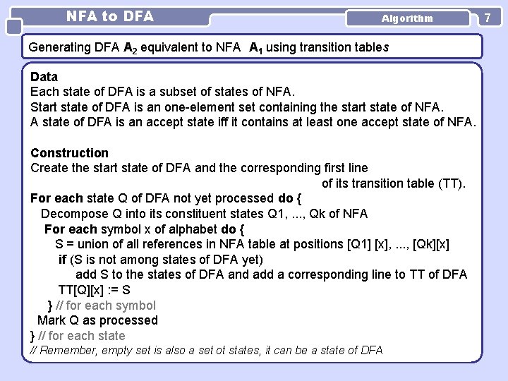 NFA to DFA Algorithm Generating DFA A 2 equivalent to NFA A 1 using