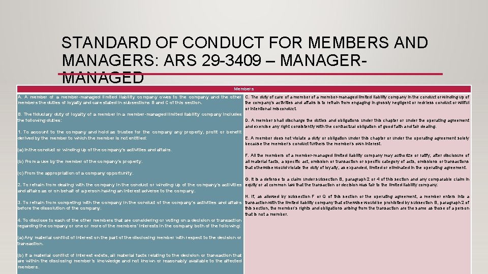 STANDARD OF CONDUCT FOR MEMBERS AND MANAGERS: ARS 29 -3409 – MANAGERMANAGED Members A.