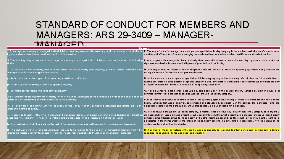 STANDARD OF CONDUCT FOR MEMBERS AND MANAGERS: ARS 29 -3409 – MANAGERMANAGED Managers I.