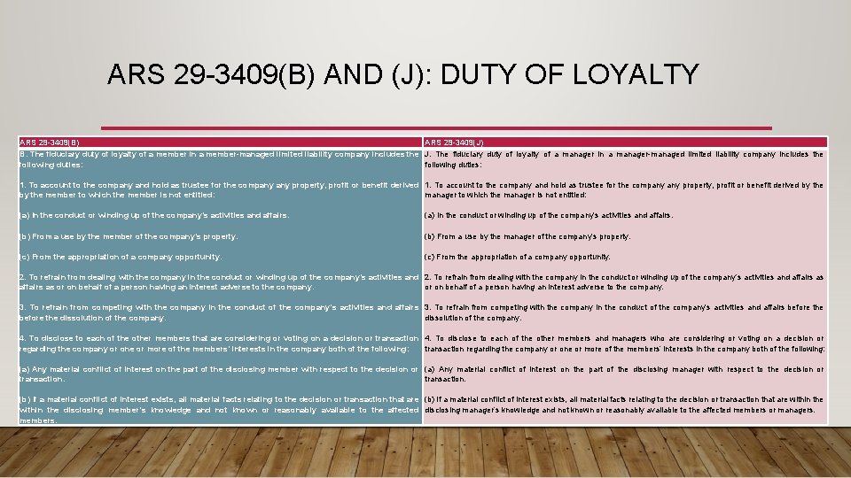 ARS 29 -3409(B) AND (J): DUTY OF LOYALTY ARS 29 -3409(B) B. The fiduciary