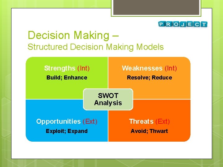 Decision Making – Structured Decision Making Models Strengths (Int) Weaknesses (Int) Build; Enhance Resolve;