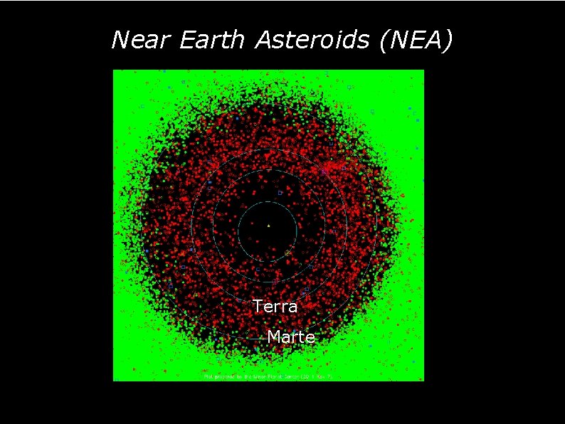 Near Earth Asteroids (NEA) Terra Marte 