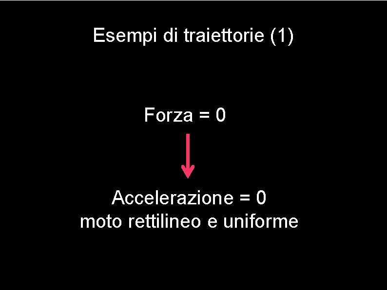 Esempi di traiettorie (1) Forza = 0 Accelerazione = 0 moto rettilineo e uniforme