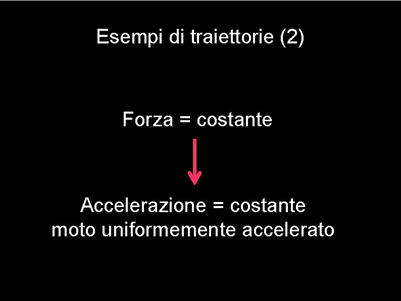 Esempi di traiettorie (2) Forza = costante Accelerazione = costante moto uniformemente accelerato 