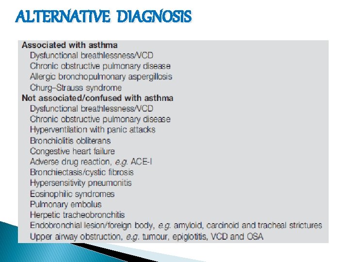 ALTERNATIVE DIAGNOSIS 