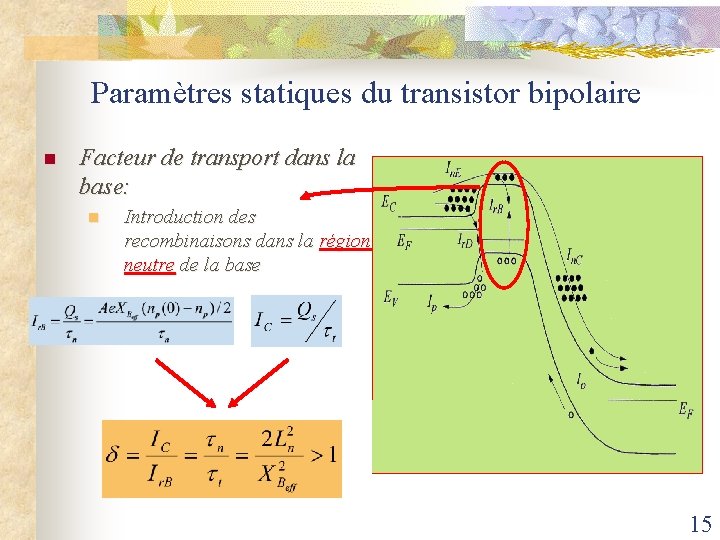 Paramètres statiques du transistor bipolaire n Facteur de transport dans la base: n Introduction