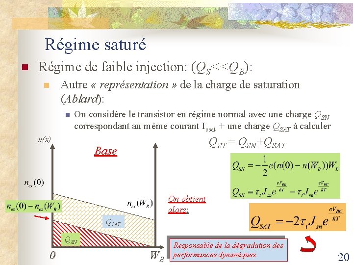 Régime saturé n Régime de faible injection: (QS<<QB): n Autre « représentation » de