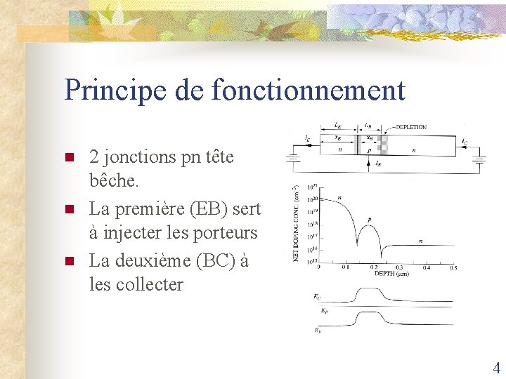 Principe de fonctionnement n n n 2 jonctions pn tête bêche. La première (EB)