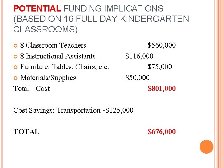 POTENTIAL FUNDING IMPLICATIONS (BASED ON 16 FULL DAY KINDERGARTEN CLASSROOMS) 8 Classroom Teachers 8