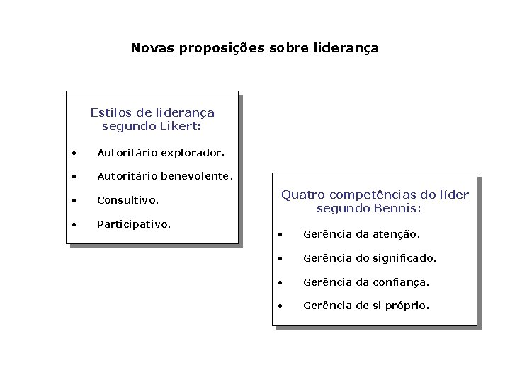 Novas proposições sobre liderança Estilos de liderança segundo Likert: • Autoritário explorador. • Autoritário