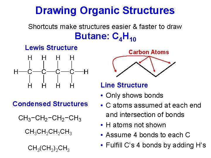 Drawing Organic Structures Shortcuts make structures easier & faster to draw Butane: C 4