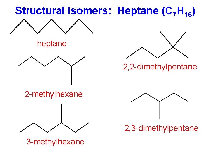 Structural Isomers: Heptane (C 7 H 16) heptane 2, 2 -dimethylpentane 2 -methylhexane 2,