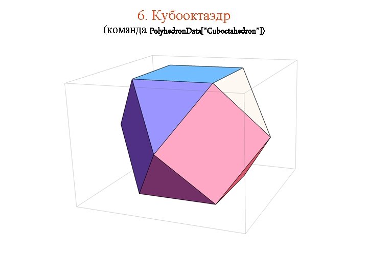 6. Кубооктаэдр (команда Polyhedron. Data["Cuboctahedron"]) 