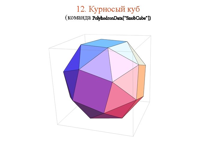 12. Курносый куб (команда Polyhedron. Data["Snub. Cube"]) 