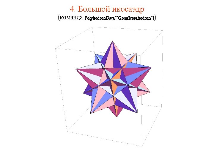 4. Большой икосаэдр (команда Polyhedron. Data["Great. Icosahedron"]) 