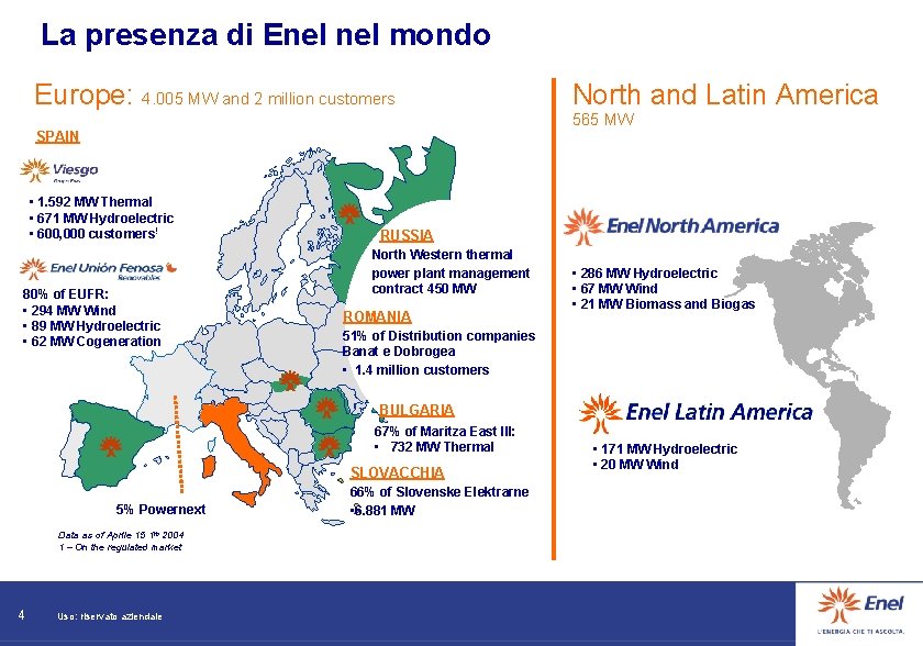 La presenza di Enel mondo Europe: 4. 005 MW and 2 million customers North