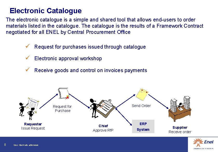 Electronic Catalogue The electronic catalogue is a simple and shared tool that allows end-users