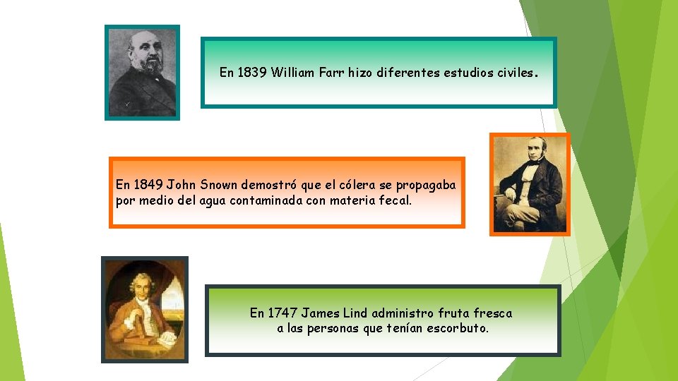 En 1839 William Farr hizo diferentes estudios civiles. En 1849 John Snown demostró que