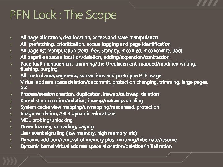 PFN Lock : The Scope > > > > 