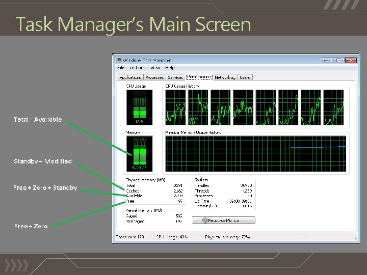 Task Manager’s Main Screen 
