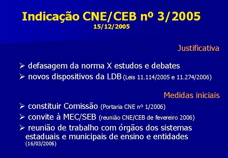 Indicação CNE/CEB nº 3/2005 15/12/2005 Justificativa Ø defasagem da norma X estudos e debates
