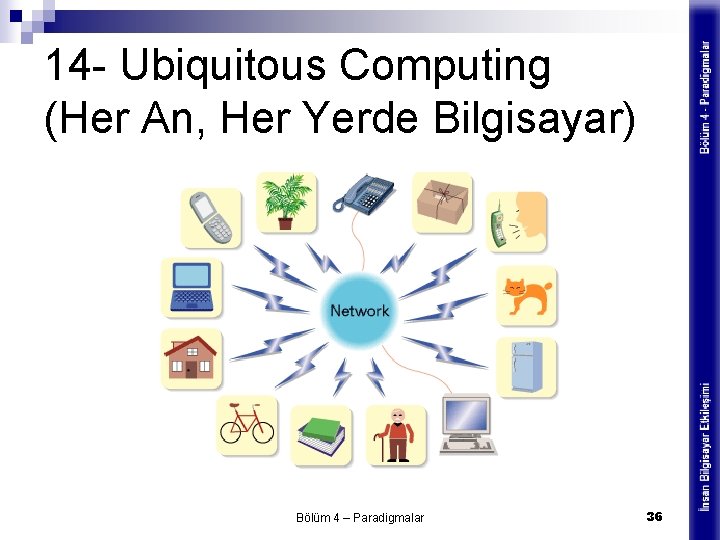 14 - Ubiquitous Computing (Her An, Her Yerde Bilgisayar) Bölüm 4 – Paradigmalar 36