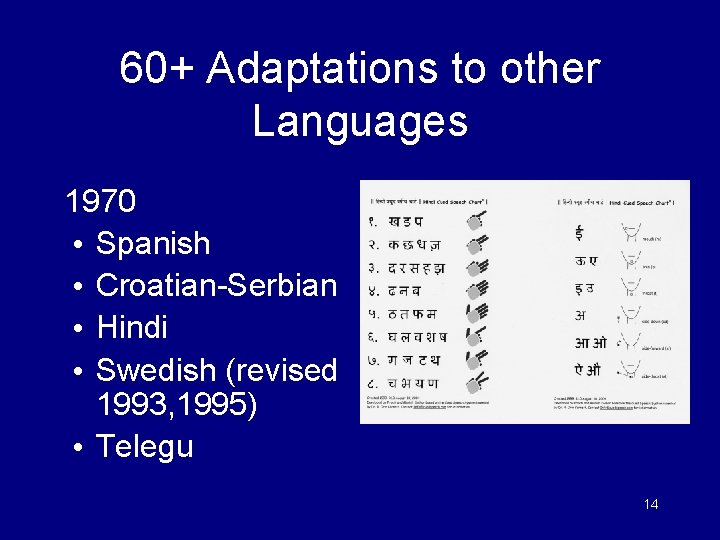 60+ Adaptations to other Languages 1970 • Spanish • Croatian-Serbian • Hindi • Swedish