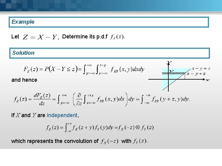 Example Let Determine its p. d. f Solution and hence If X and Y