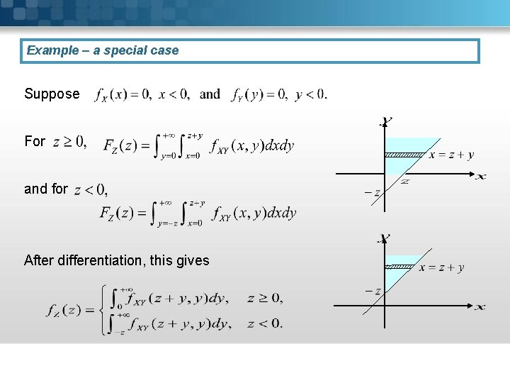 Example – a special case Suppose For and for After differentiation, this gives 