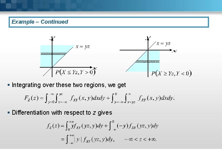 Example – Continued § Integrating over these two regions, we get § Differentiation with