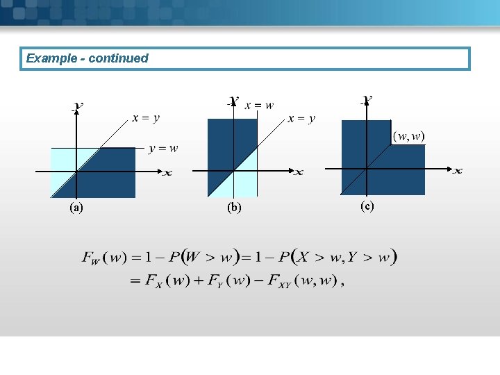 Example - continued (a) (b) (c) 