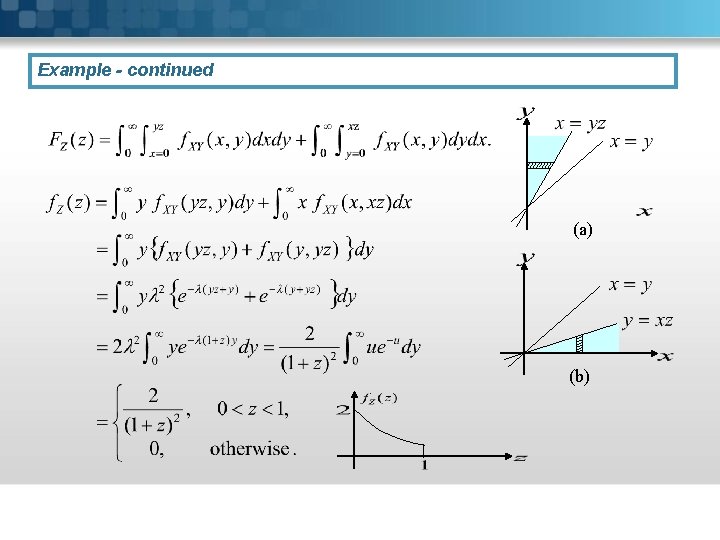 Example - continued (a) (b) 