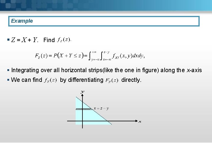 Example § Z = X + Y. Find § Integrating over all horizontal strips(like