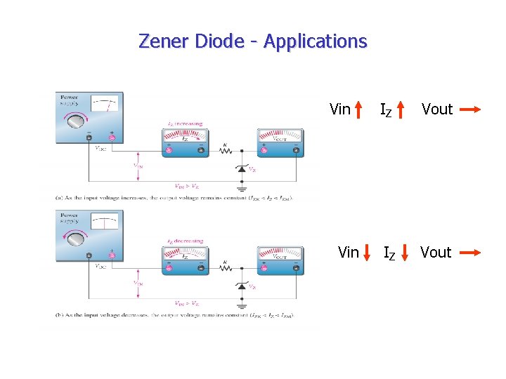 Zener Diode - Applications Vin IZ Vout 